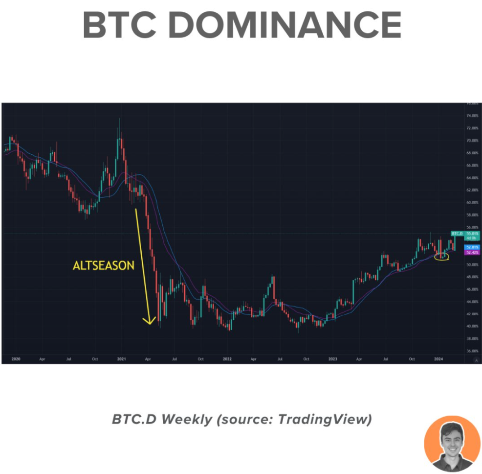 9527 - web3defi-web3贴吧