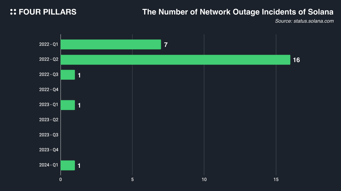 4A41a473e - web3defi-web3贴吧