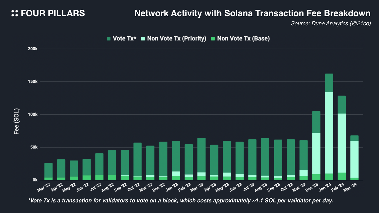 4A41a473e - web3defi-web3贴吧