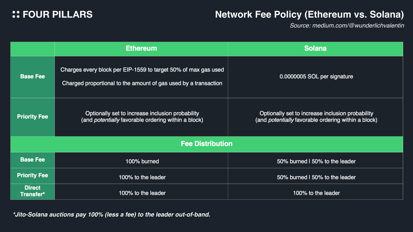 4A41a473e - web3defi-web3贴吧