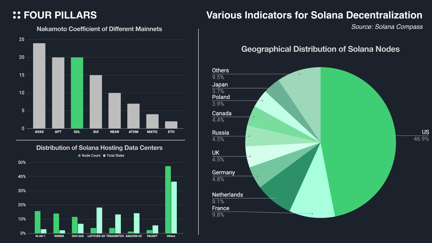 4A41a473e - web3defi-web3贴吧