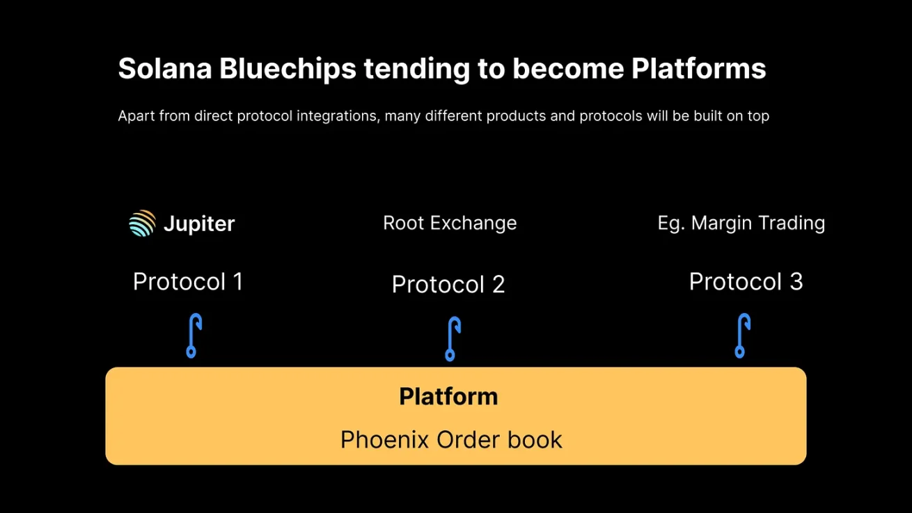 Biau - web3defi-web3贴吧