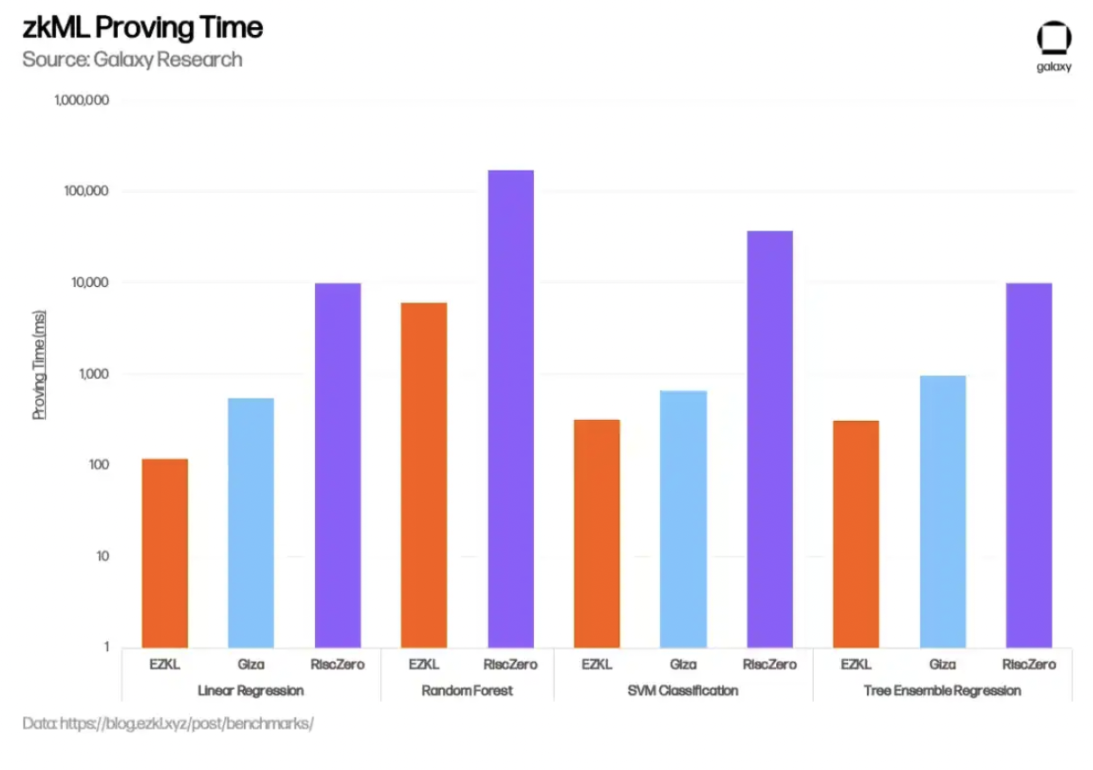 7Luftmensch - web3defi-web3贴吧