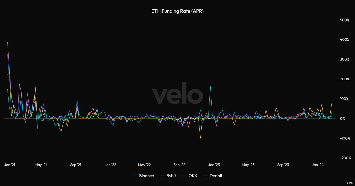 backdoor - web3defi-web3贴吧
