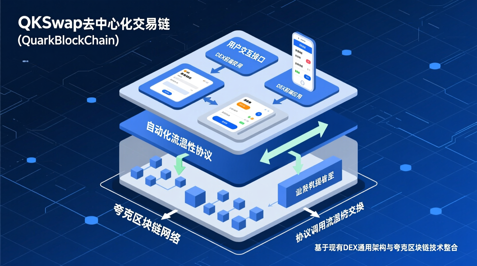Ming202 - web3defi-web3贴吧